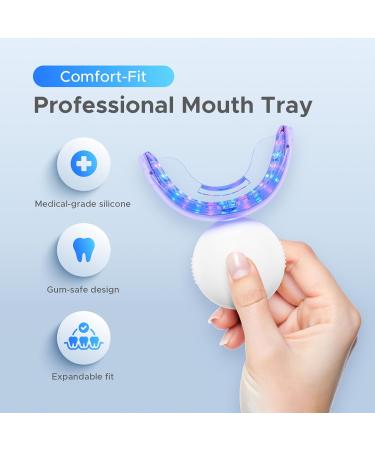 Luelli Teeth Whitening Kit with 35% Carbamide Peroxide - Teeth Whitener for Sensitive Teeth | Enamel Safe - 32 LED Lights - Wireless with Tray and Whitening Gel Pen for Home | Travel (Cool Mint) - Buy Online on GoSupps.com
