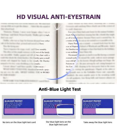 FONHCOO Half-Rim Reading Glasses for Men & Women - Blue Light Filter Visual Aid for Seniors - Purple 2.5x Magnification - Buy Online on GoSupps.com