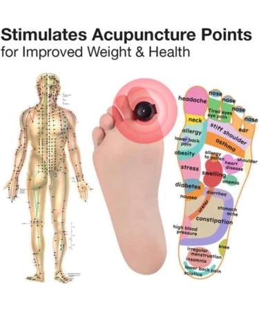 4 Pairs 2023 New Stepfit Acupressure Magnetic Leather Toe Rings - Slimming Magnetic Therapy for Improved Well-Being - Buy Online on GoSupps.com