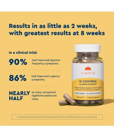 Uqora in Control Bladder Support - Daily Bladder Care & Support for Urinary Comfort - Made with botanicals Like Horsetail & Spicebush - Gluten-Free & Vegetarian - 60 Capsules 60 Count (Pack of 1) - Buy Online on GoSupps.com
