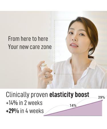 MASKACOMPANY Wrinkle Care For Neck and Face Spray Serum | Improvement in Skin Elasticity | Facial Serum | Korean Skin Care | 80ml 2.7fl.oz - Buy Online on GoSupps.com