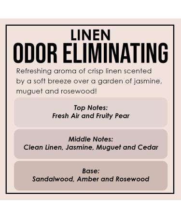 Odor Eliminating Highly Fragranced Candle - 80 Hour Burn Time - Premium Soy Blend (Fresh Linen) - Buy Online on GoSupps.com