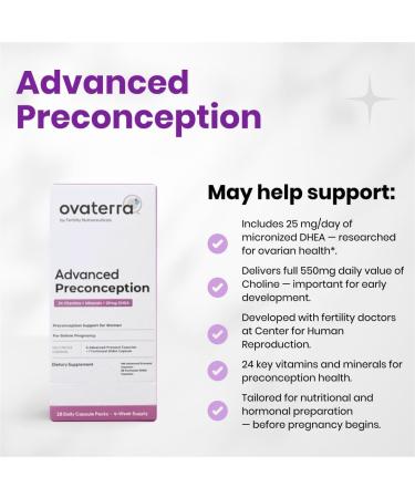 Ovaterra Advanced Preconception Vitamins for Women with DHEA 25mg Choline 550 mg Folate (Methylfolate) 1 010 mcg Omega-3 DHA & EPA 196 Capsules - 28 Day Supply - Buy Online on GoSupps.com