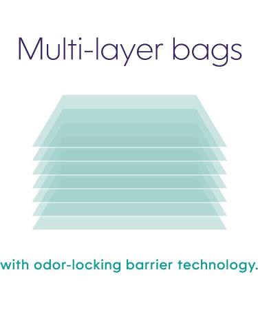 Litter Genie Easy Roll Continuous Refill Bags (1-Pack) | Multi-Layers of Odor-Barrier Technology | Includes 24 Bags - Buy Online on GoSupps.com