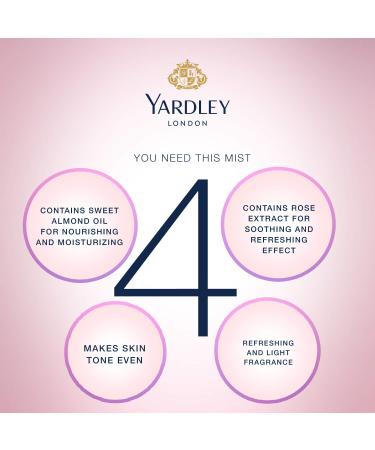 Perfume Mist 8 oz - Buy Online on GoSupps.com