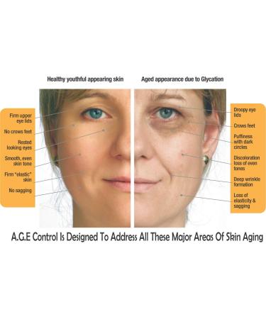 AGE Control Dual Treatment Anti Glycation Serum - Look 8-10 Years Younger in 60 Days | Reduce Dark Spots Lift Firm Brighten & Hydrate | Non-Greasy Anti-Wrinkle Solution - Buy Online on GoSupps.com