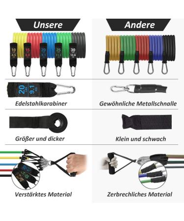 Glymnis Resistance Band Set - 11 PCs Fitness Bands with Handles Door Anchors & Straps for Strength Training & Physiotherapy - Up to 100lbs - Buy Online on GoSupps.com