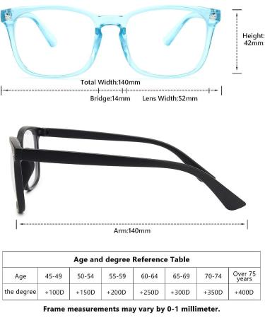 CHEERS DEVICES 5 Pack Blue Light Blocking Computer Readers 1.5x - Anti Glare Eyeglasses for Women Men - 52mm Mix Color - Buy Online on GoSupps.com