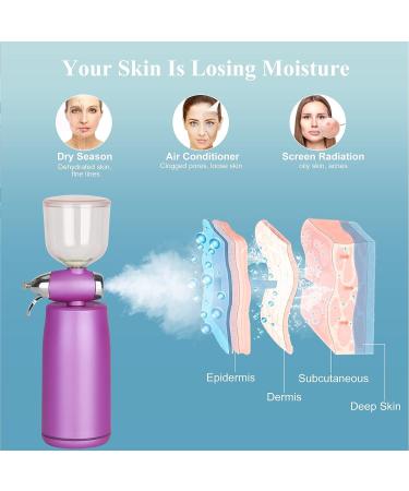 FacieFancy Nano Facial Mister - Strong Fine Mist - Adjustable Flow - Portable Mini Sprayer - Purple - Buy Online on GoSupps.com