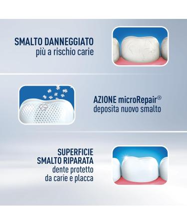 Coswell Biorepair Total Protective Repair Toothpaste 12 packs of 75 ml repairs nail polish protects against coating tartar and caries repairs nail polish keeps - Buy Online on GoSupps.com