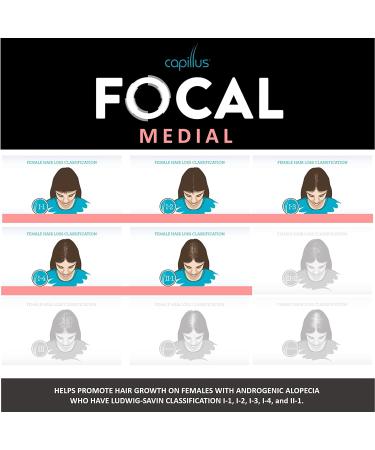 Capillus FOCAL MEDICAL Hair Laser Growth Cap for Women - FDA Cleared Pink Laser Hair Growth Hat for Center Hair Loss Treatment - Buy Online on GoSupps.com