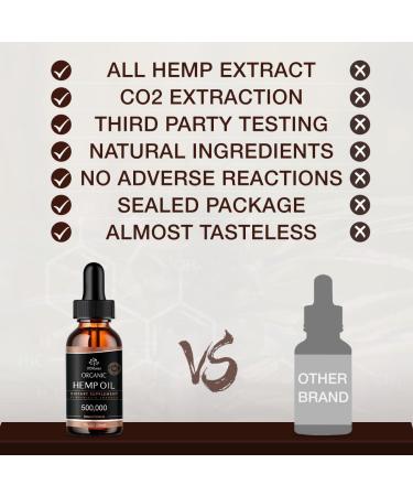 High Potency Hemp Oil 500,000 Extra Strength 2 Pack - Natural Tincture for Relaxation, Sleep, Anxiety & Stress - Organic, Vegan, Non-GMO - 1 Fl Oz (Pack of 2) - Buy Online on GoSupps.com