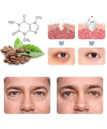 COTTNY OPENEYES Awaken Peptide Lifting Eye Gel HIMSE Depuffing Men's Anti Aging Serum Lifts Firming Anti-wrinkle Tightener Reduces Puffiness & Dark Circles (5PCS) - Buy Online on GoSupps.com
