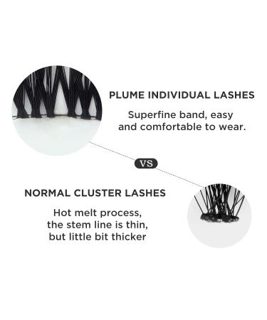 Beyelian C Curl Cluster Eyelashes - 48 PCs 0.07mm 16mm Individual DIY Extensions | Super Thin Black Band - Buy Online on GoSupps.com
