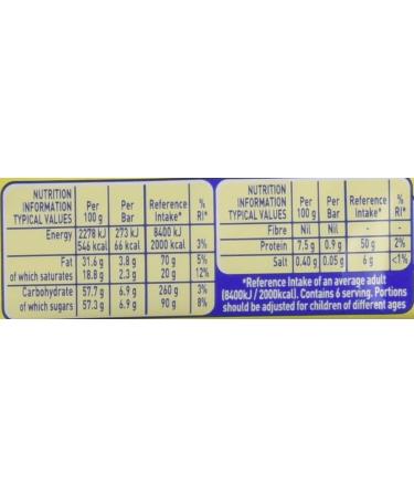 Nestle Milkybar Small (6 per Pack - 75g) - Buy Online on GoSupps.com