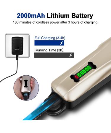 Electric Dog Grooming Kit | Low Noise Rechargeable Clippers & Brushes Set | Pet Hair Remover & Trimmer | Professional Cordless Shaver for Dogs & Cats - Buy Online on GoSupps.com