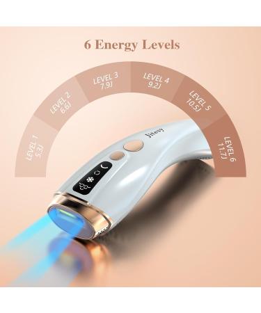 Jitesy IPL Hair Removal Laser Device - 3 Functions (HR/SR/RA) 6 Energy Levels 999 999 Pulses - Permanent Hair Removal for Women & Men - Face Armpits Legs Bikini & Body - Buy Online on GoSupps.com