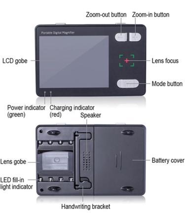 3.5 Inch Handheld Electronic Magnifier Video Magnifier 2X-32X Times Zoom Support Portable Electronic Video Magnifier for Assisted Reading - Buy Online on GoSupps.com