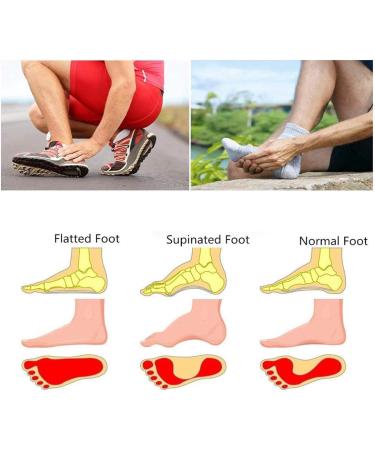 Dukars Arch Supports for Plantar Fasciitis - Cushioned Compression Sleeves for Pain Relief - Men & Women (3 Pack) - Buy Online on GoSupps.com