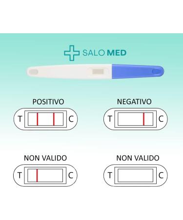SALO MED HCG Pregnancy Test - 3 Ultra-Sensitive Tests - 99% Accuracy Safe & Easy to Use - Buy Online on GoSupps.com