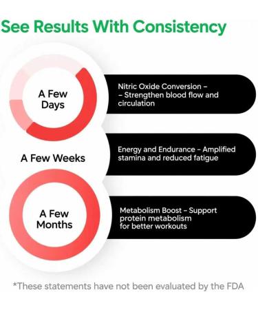 Nitric Oxide Booster Supplement Fast-Acting Formula with L-Arginine L-Citrulline Energy Heart Health Muscle Growth & Circulation Support Gluten Free Vegan Capsules - 90 Capsules - Buy Online on GoSupps.com