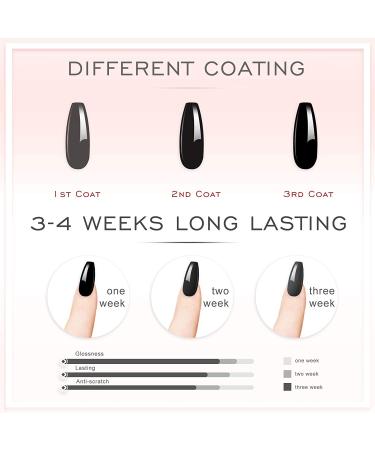 JXH Gel Nail Polish Set - 6 Trendy Orange Shades for Salon & Home Manicures - Buy Online on GoSupps.com