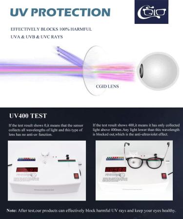 Buy CN92 Classic Nerd Glasses - Vintage Round Keyhole Panto Glasses with Clear Lens in Matte Black - 40s & 50s Style | International Shipping Available - Buy Online on GoSupps.com