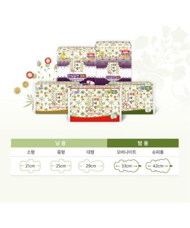 Sofy Body Fit GUIERANG Korea Herbal Sanitary Pads Medium 9.8in (25cm) 20pcs - Buy Online Now! - Buy Online on GoSupps.com