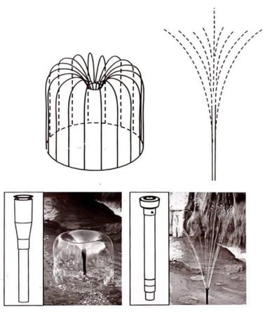 Fountain Heads Kit Water Fountain Nozzle Fountain Nozzle Water Fountain Pump Nozzle Set Water Spray Heads for Garden Pool Pond S - Buy Online on GoSupps.com