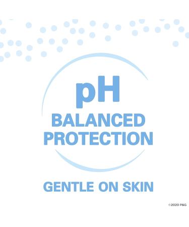 Secret Powder Fresh Antiperspirant Deodorant 2.7 oz - Pack of 6 | Long-Lasting Protection - Buy Online on GoSupps.com