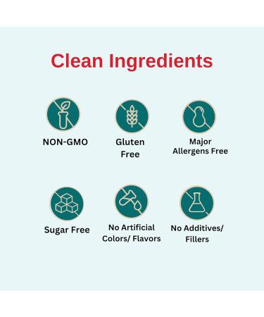 Vitaminally Liposomal Women's Liquid multivitamin Iron Free Drops| Sugar Free | Non-GMO | Gluten Free | Supports Immune System Bone Health and Energy Metabolism - Buy Online on GoSupps.com