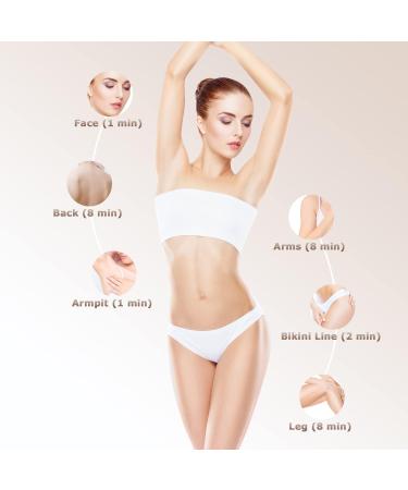 2023 IPL Hair Removal Device | 3-in-1 Laser with 9 Energy Levels | Painless & Permanent for Women & Men - Face Legs Body - Buy Online on GoSupps.com