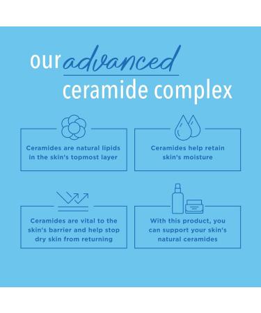 Curel Daily Healing Body Lotion for Dry Skin Hydrating Body Lotion with Advanced Ceramides Complex Dermatologist Recommended 13 Oz Pack of 3 - Buy Online on GoSupps.com