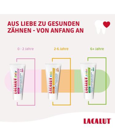 Lacalut Lacalut Kids 2-6 years 55 ml Children's toothpaste with highly effective protection against cavities and sugar acid Toothpaste with bi-phase technology and vitamins A and E - Buy Online on GoSupps.com