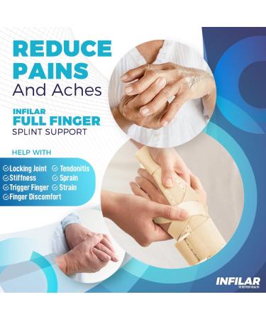 Adjustable Trigger Finger Splint for Men & Women - Full Hand & Wrist Brace Metal Immobilizer for Sprains & Discomfort Relief - One Size (Beige - Buy Online on GoSupps.com