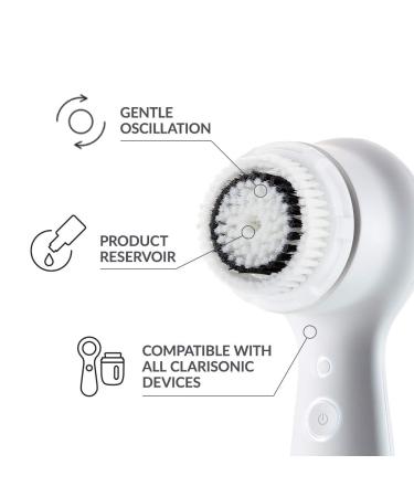 Sensitive Facial Cleansing Brush Head Replacement | Compatible with Clarisonic Mia 1 2 Fit Smart Profile | 4 Pack - Buy Online on GoSupps.com