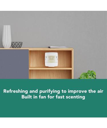 Zixyqol Aromadiffusor - Essential Oil Diffuser with Built-in Fan Small Humidifier for Home & Office - Buy Online on GoSupps.com
