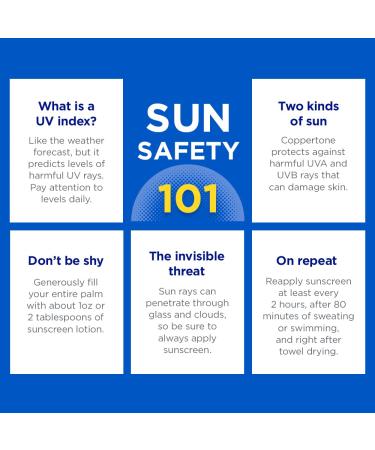Coppertone Sport Sunscreen Lotion SPF 70 Multi Pack - 7 Fl Oz x 2 | Broad Spectrum Sun Protection - Buy Online on GoSupps.com