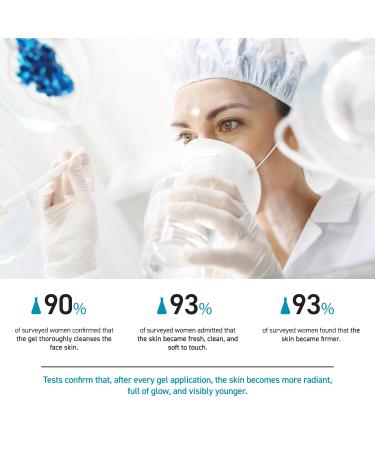 Bioliq - Clean Anti-Wrinkle Facial Cleansing Gel with Marigold Extract and Hyaluronic Acid - Hydration Wrinkle Prevention Skin Firming - 125 ml - Buy Online on GoSupps.com