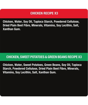 CESAR Wholesome Bowls Wet Dog Food - Chicken - Chicken Sweet Potato & Green Beans 6x85g Variety Pack Chicken - Chicken Sweet Potato & Green Beans 85 g (Pack of 6) - Buy Online on GoSupps.com