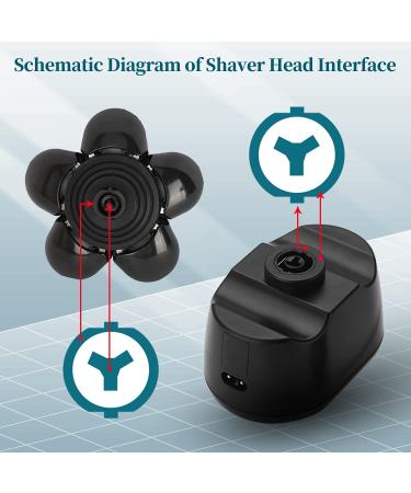 Roziaplus 6D Electric Shaver Replacement Heads - Bald Head Shaver Blades for Men - Buy Online on GoSupps.com