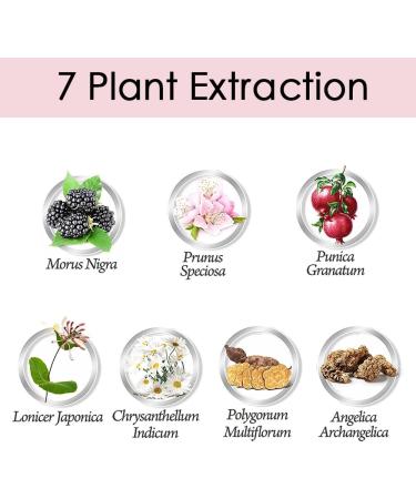 Retro Red Instant Shampoo Hair Color Shampoo for Men and Women - Lasts 30 Days Retro Red 3 in 1 Hair Dye (Retro Red) - Buy Online on GoSupps.com