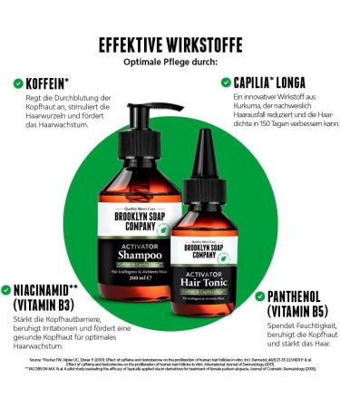 Brooklyn Soap Company Activator Hair Bundle Shampoo 200 ml & Hair Tonic 100 ml stimulate hair growth and prevent hair loss hair growth set for daily hair care - Buy Online on GoSupps.com