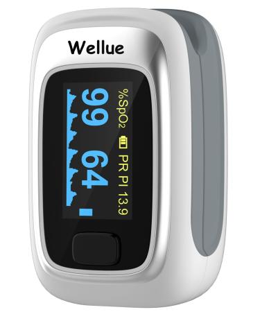 ViaToma portable pulse oximeter finger o2 oxygen saturation measuring device finger with offline memory oximeter measuring devices for blood oxygen saturation pulse and perfusion index measurements PO6C