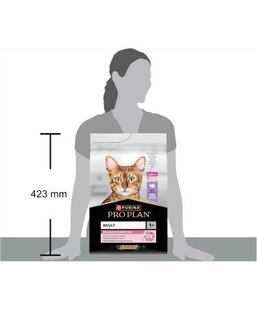 PRO PLAN Adult 1+ DELICATE DIGESTION Rich in Turkey Dry Cat Food 3kg - Buy Online on GoSupps.com