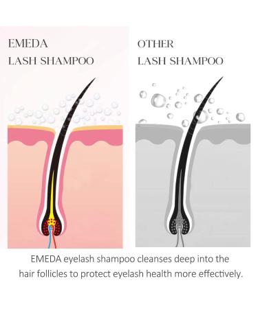 100ml Eyelash Shampoo with Brush - Salon Quality Foam Cleaner for Eyelash Extensions | Emeda Lash Shampoo for Home Use - Buy Online on GoSupps.com