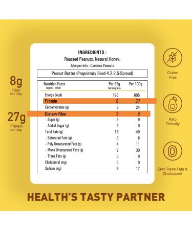 MYFITNESS Peanut Butter Honey Chruchy Non-GMO Gluten-Free No Preservative All Natural Ingredient High Protein Made with American Recipe 1.25 kg - Buy Online on GoSupps.com