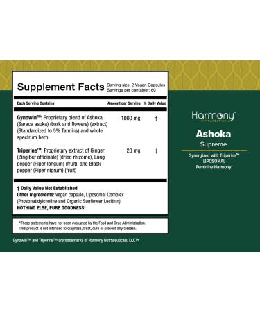 Buy Ashoka Menstrual Herbal Remedy - 120 Capsules | Ayurvedic Feminine Wellness Supplement for International Shipping - Buy Online on GoSupps.com