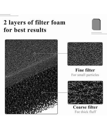 Lizusidtsy Tumble Dryer Foam Filter Kits for 9164761 Dryer Heat Pump Dryer Sponge Filter Mat Condensed Dryer Lint Filter - Buy Online on GoSupps.com