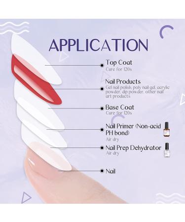Saviland Nail Dehydrator & Non-Acid PH Bond Set - Long-Lasting UV Gel/Acrylic Powder Prep Set - Buy Online on GoSupps.com